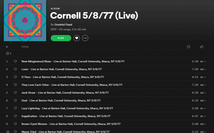  The Grateful Dead’s 5/8/77 Cornell Show